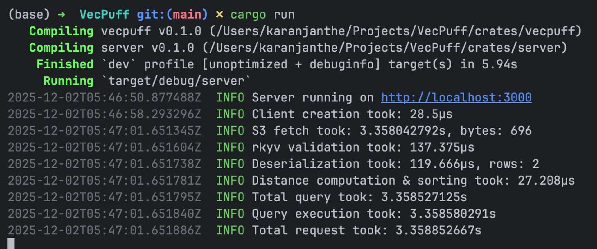 After metadata caching: 1000ms to 400ms per query
